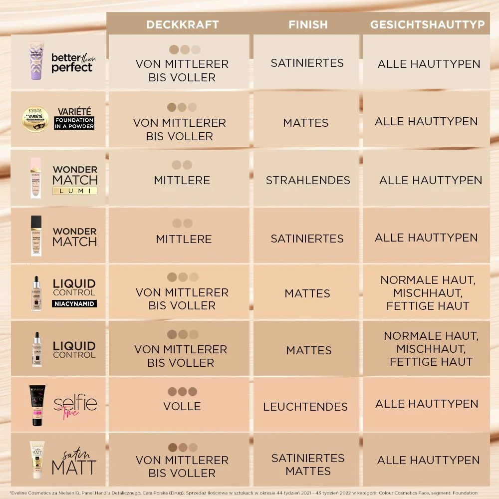 Vorschaubild 7